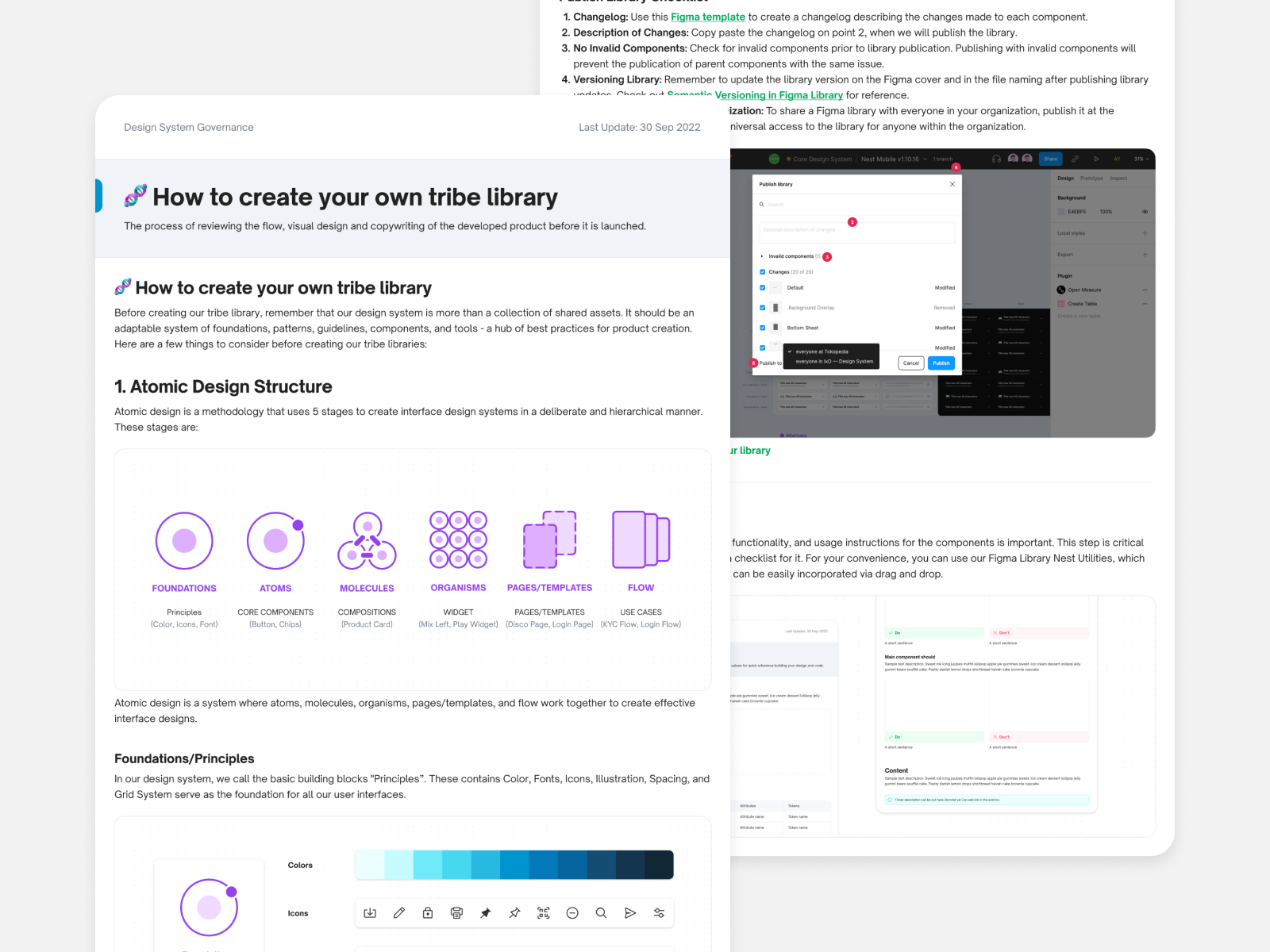 Component Creation Flow