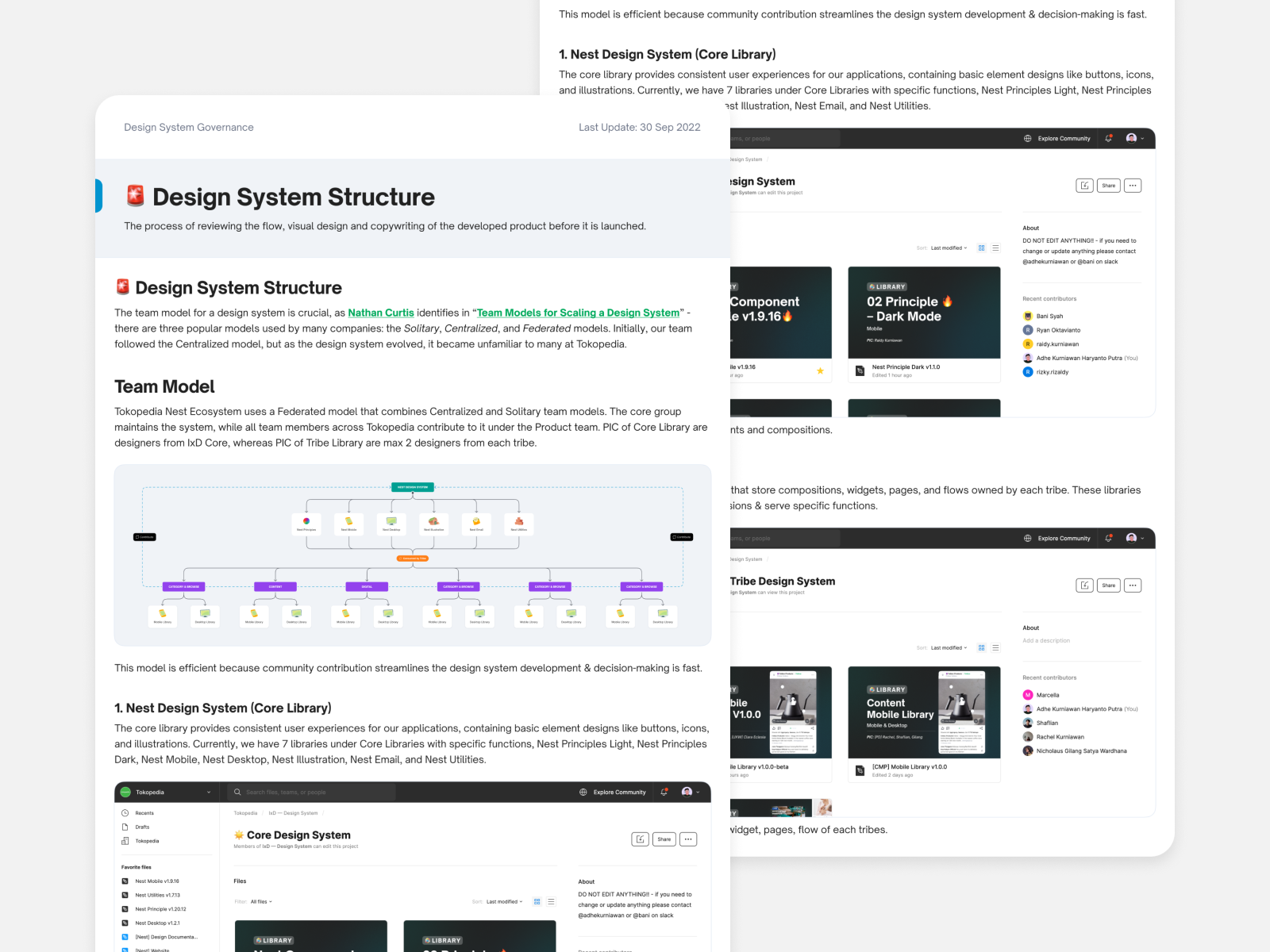 Design System Structure