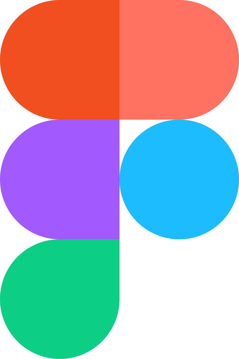 tiktokshop