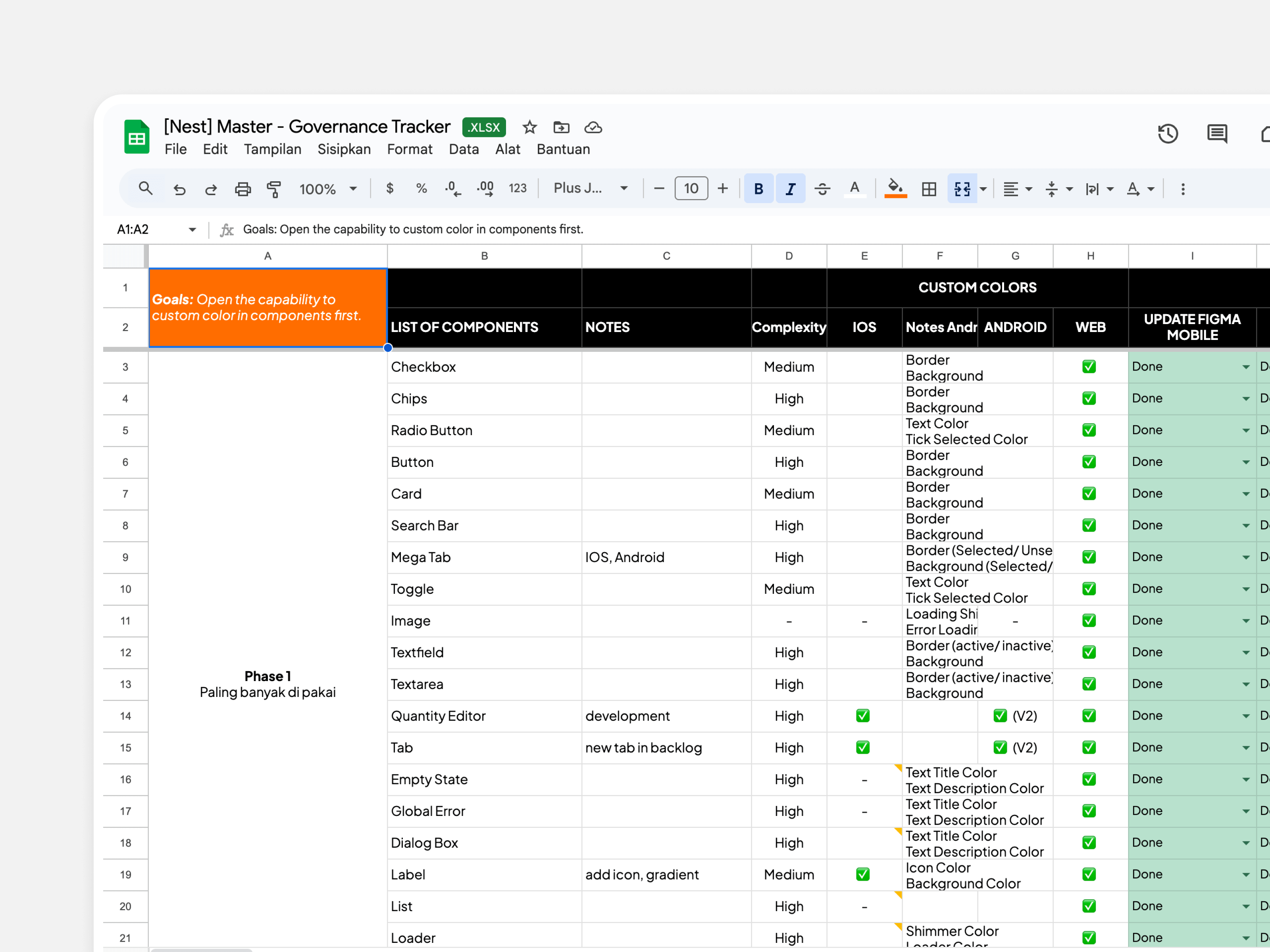 Component Customization