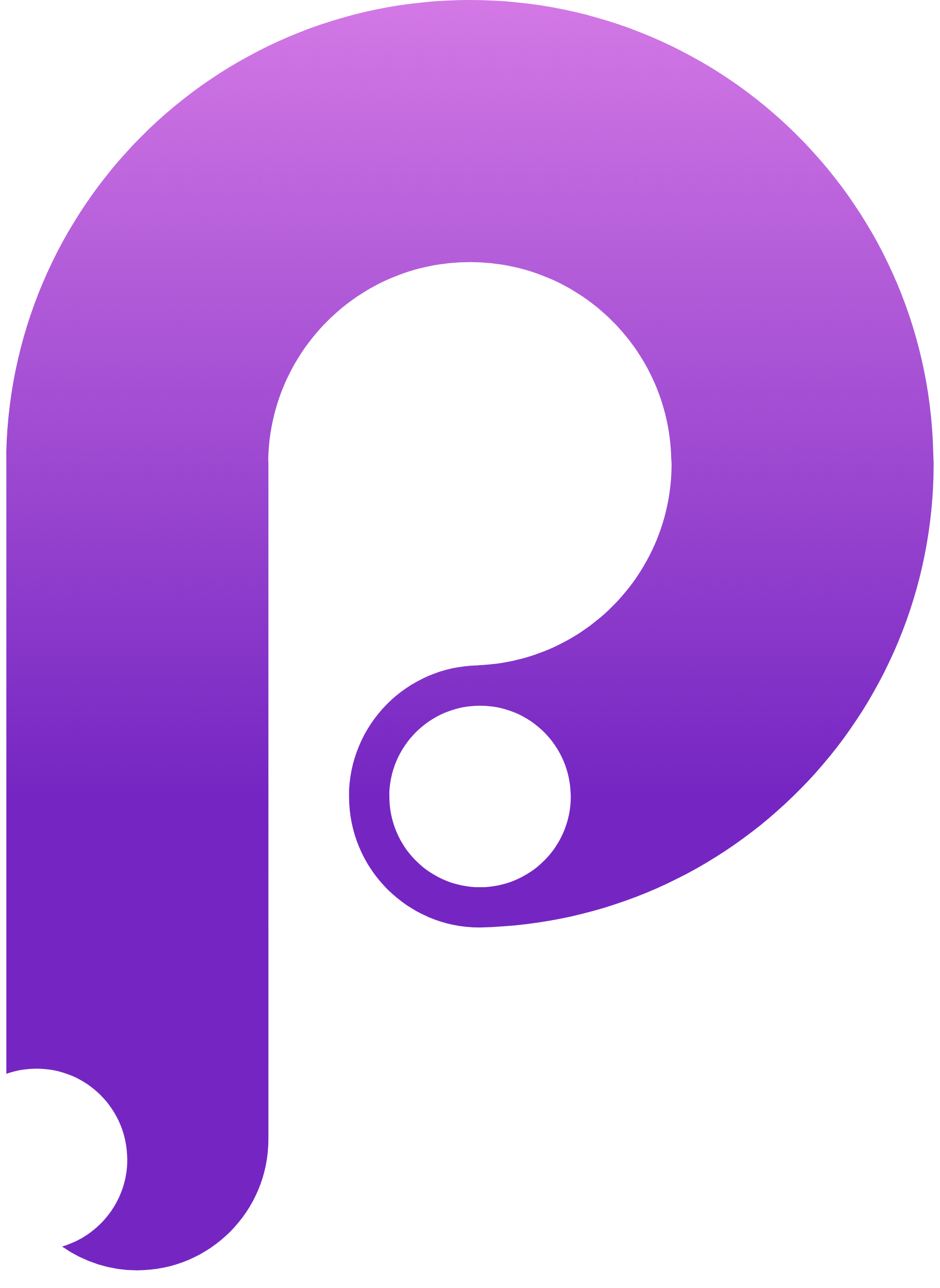 bytedance