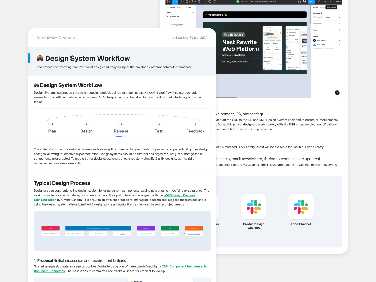 Design System Workflow